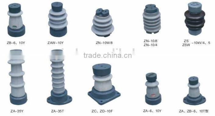 High Voltage fuse XRNT /hrc fuse/ceramic fuse