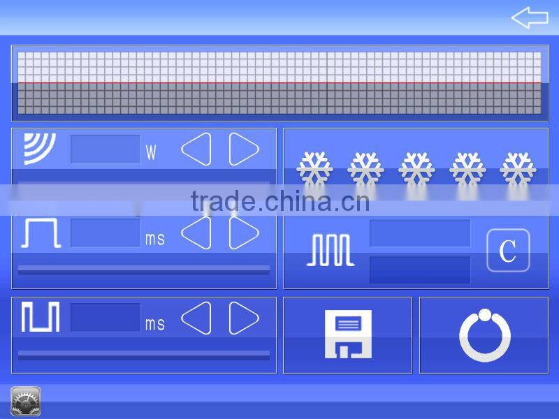 ICE SSR SPR SVR SHR IPL