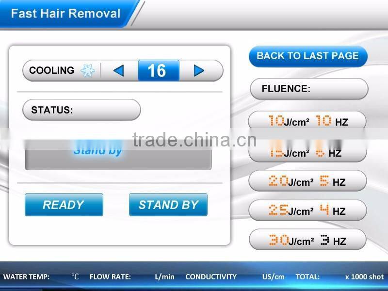 Fast permanent hair removal machine 808nm diode laser