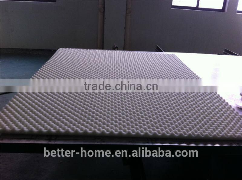 Egg Crate Foam Mattress Topper