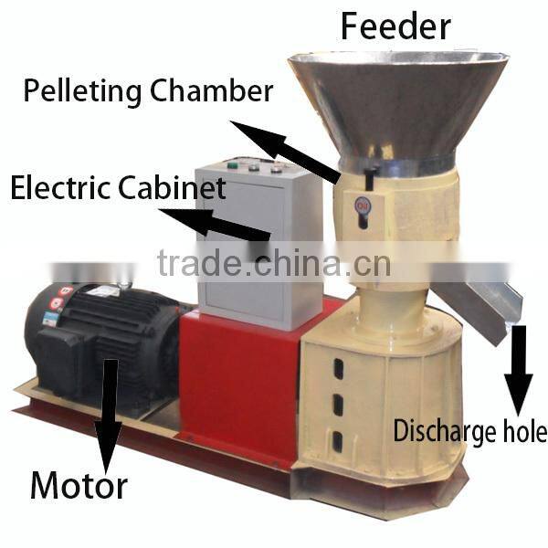 Easy operation CE grass pellet machine