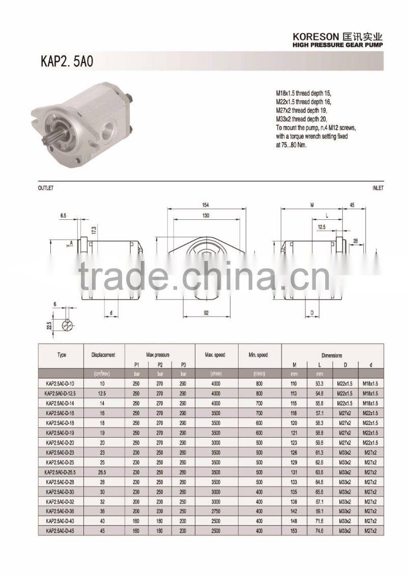 Group2 KAP2.5A0 hydraulic gear pump for tractor