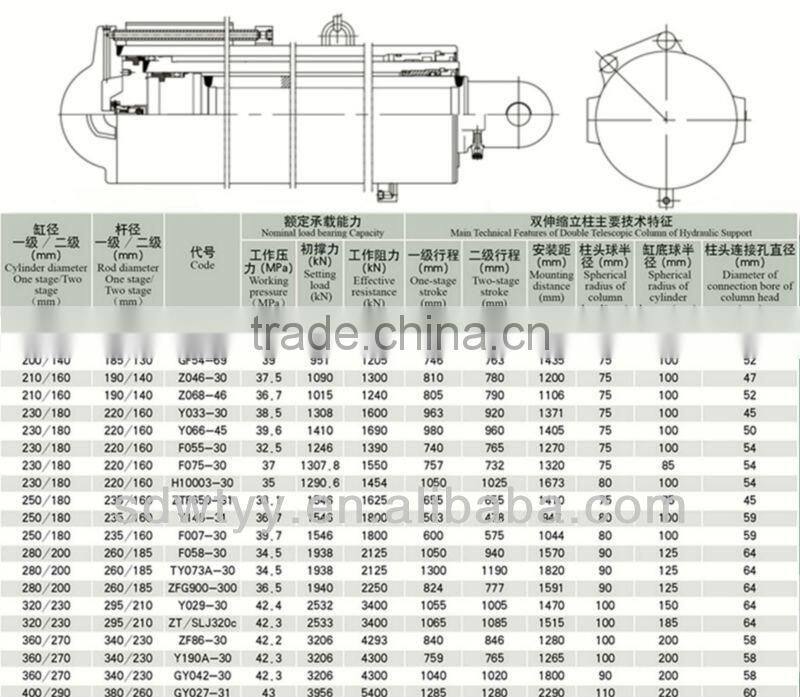 tractor bucket hydraulic cylinder /tractor hydraulic cylinder made in China