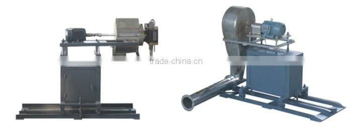 HS Planer Type Pelletizer in Granulator