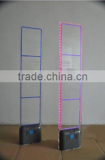 EAS RF anti-theft transmitter receier antennas