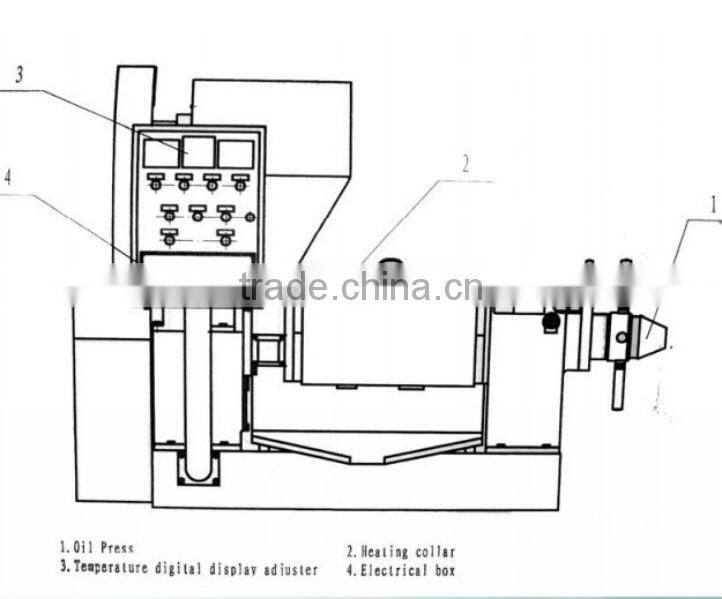 Soybean oil expeller machine for edible oil egypt
