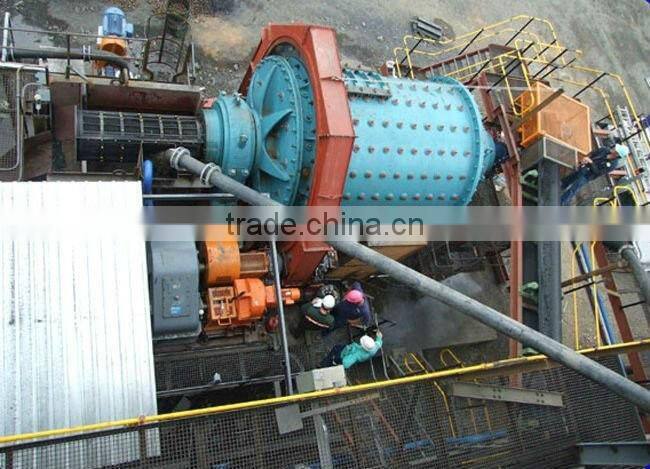 Slag ball mill supplier from China