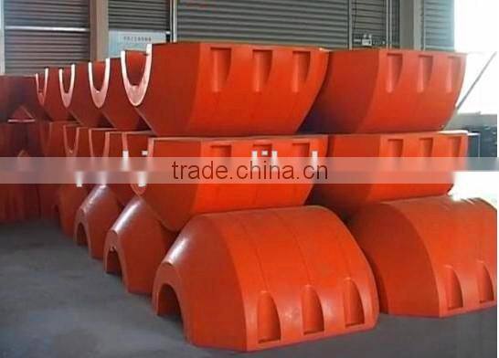 Discharge Pipeline Collar