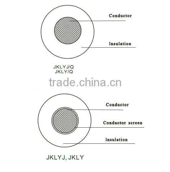 Aerial Cable/Aerial Insulated Cable/Overhead cable/ABC Cable/Air Cable