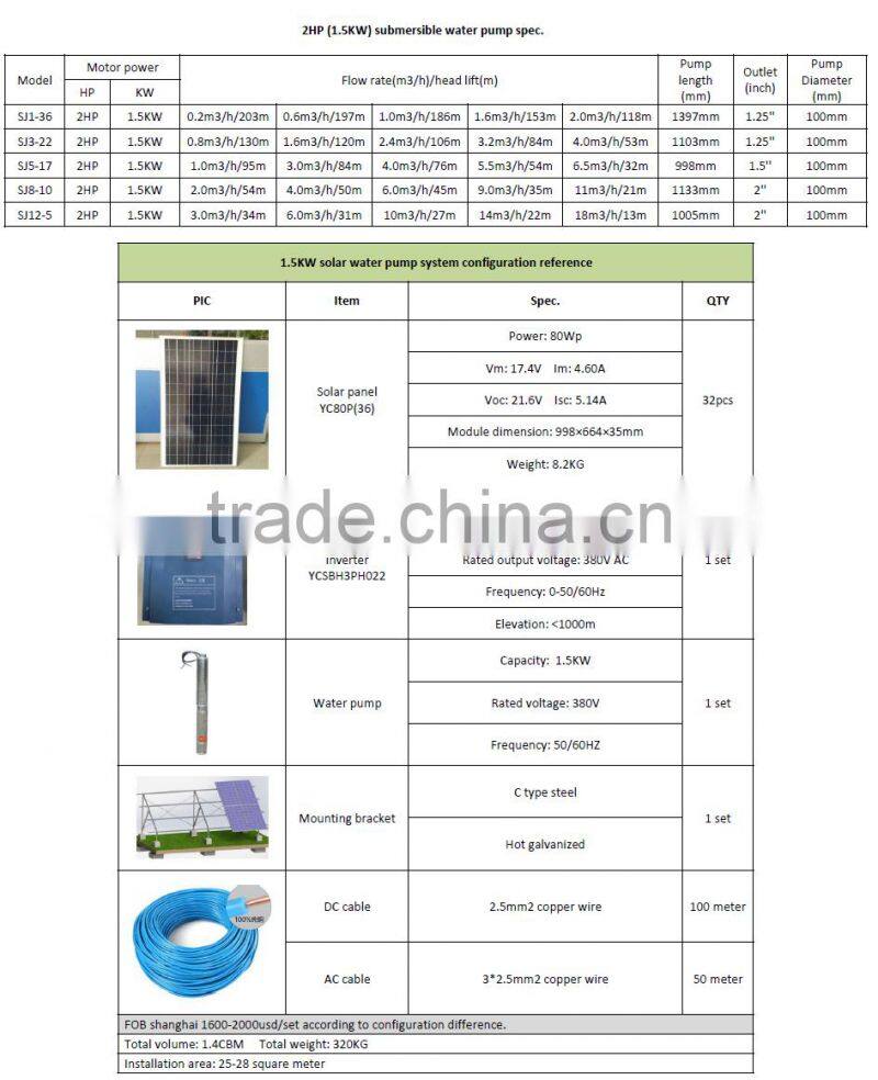 2200W solar water pump inverter for 1500w solar water pump system