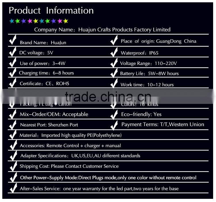 LED Portable modern colorful dance floor