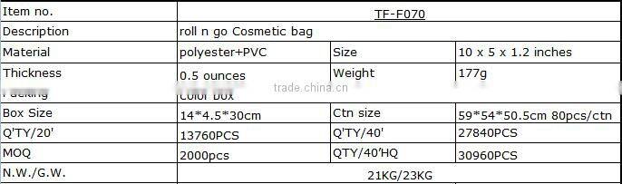 roll n go Cosmetic bag/cosmetic storage bag/bags for cosmetics/Cosmetic organizer