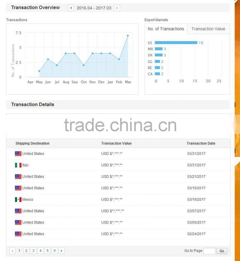 outdoor decoration modern metal copper rose garden sculpture