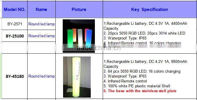 wireless rechargeable li battery operated illuminated rgb led column