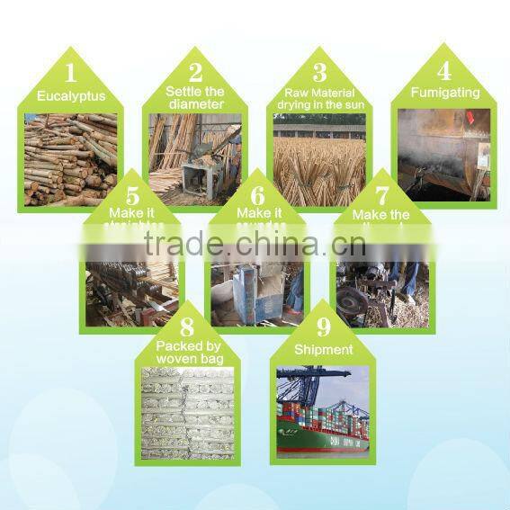 Rake Sticks for Garden Tools