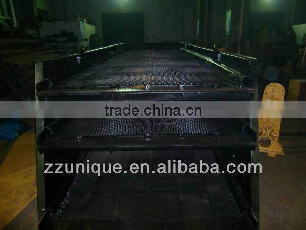 China Industrial High Frequency Circle Vibrating Sieve Supplier