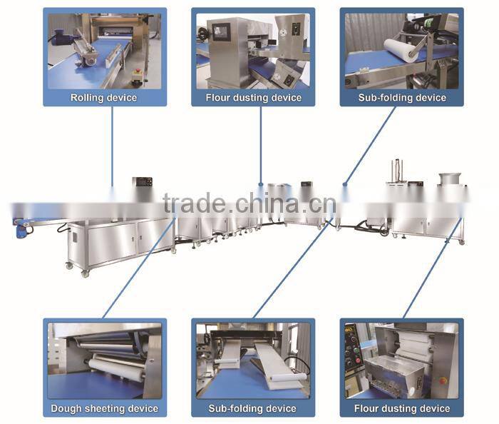 Anko Big Scale Mixing Extrusion Frozen Parotha Making Machine