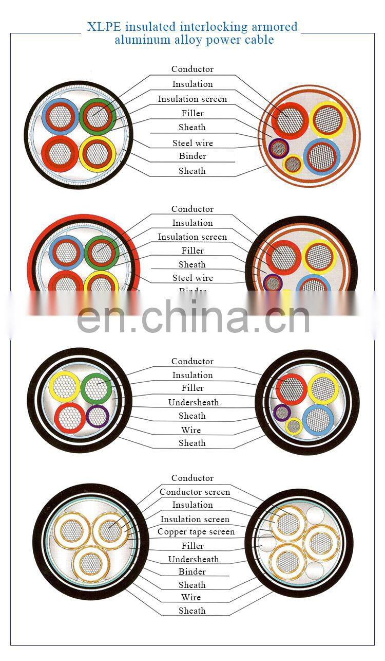 Factory Price abc aluminium alloy cable