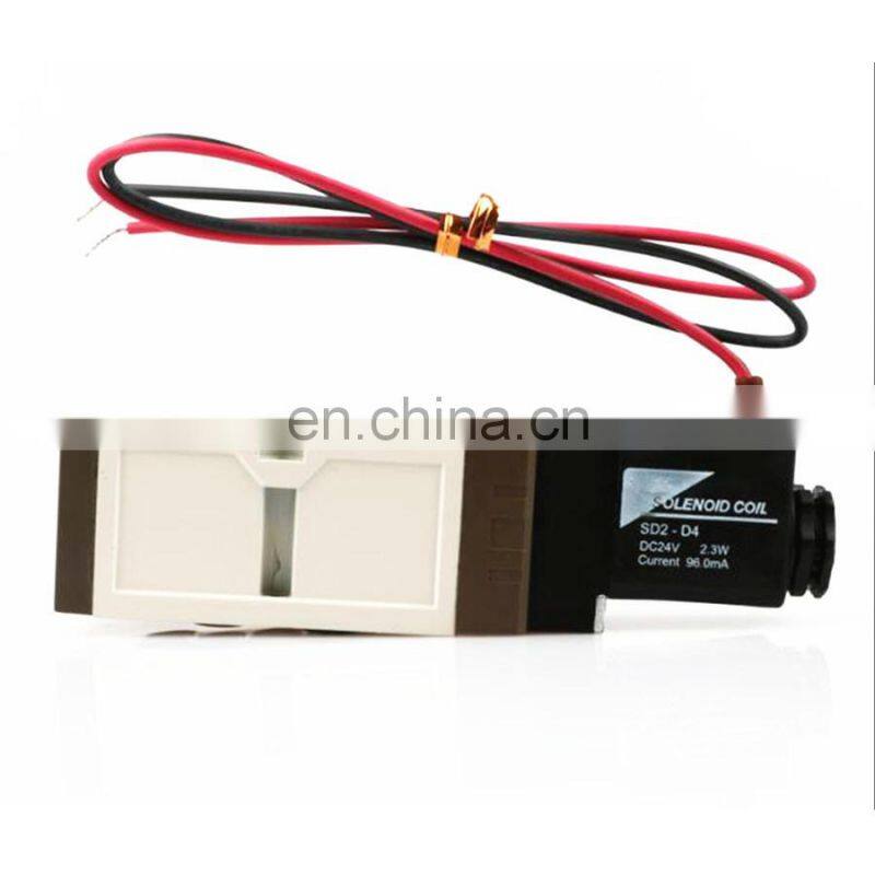 R911325128 MSM019A-0300-NN-M0-CH1 servo motor