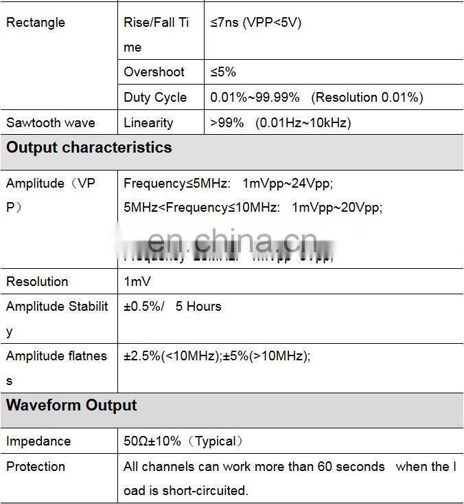 FY6900-60M 60MHz 2-Channel Function Arbitrary Waveform Generator Pulse Signal Frequency Counter