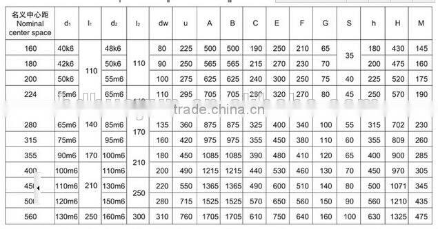 Huayun manufacture spur bevel gear speed reducer reduction gearbox