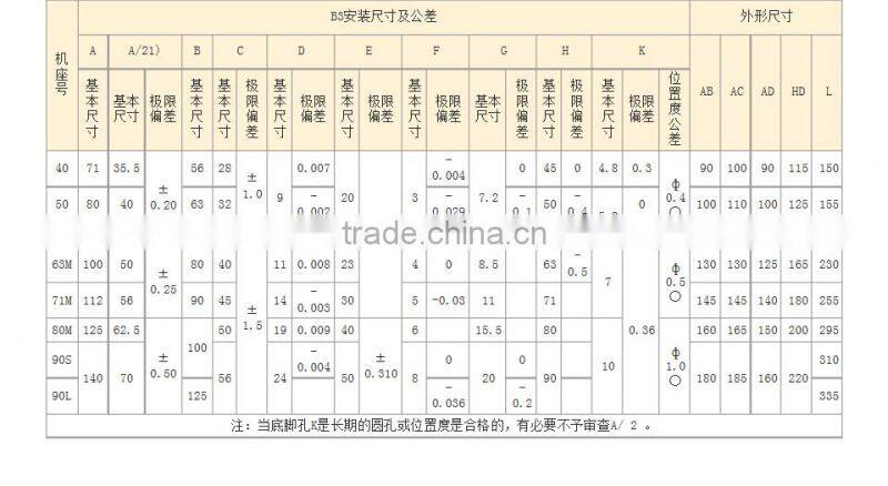 YS series 3-phase electric asynchonous aluminum motor