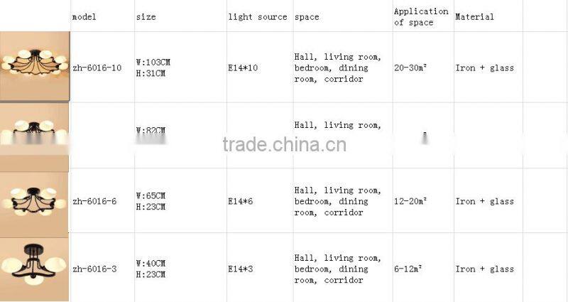 2016 new black wrought iron chandelier