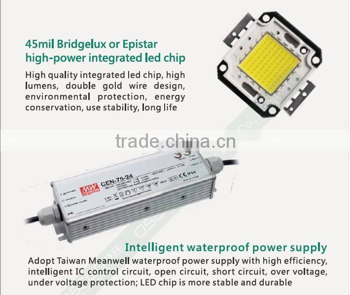 OSCOO New type Backpacks 120w LED flood lighting