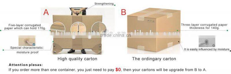 Household Quenching Treatment Combination Plier