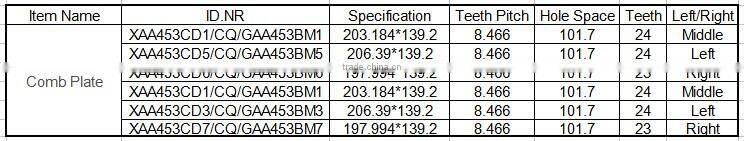 GAA453BM3,Escalator Comb Plate 206.39x139.2 24T Left