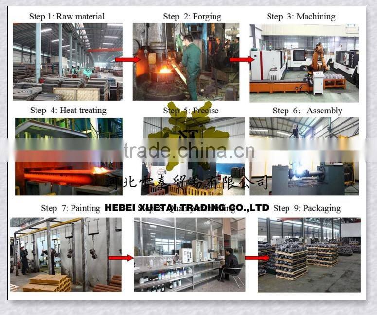 Steering Column and Conversion Valve for tractor parts