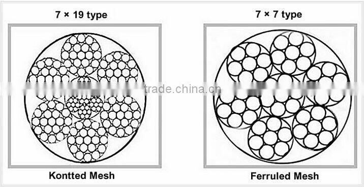 2015 China sale stainless steel wire rope mesh net