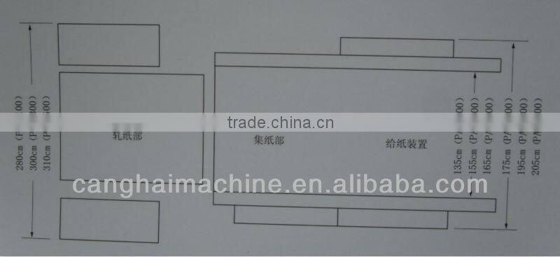 Automatic 1100 Corrugated Cardboard Creaser and cutter