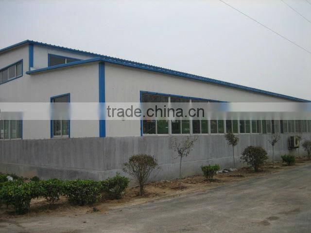 2014 Hot Sale Tapered Roller Bearing 2580/2523 With Competitive Price