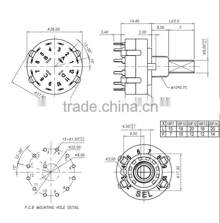 26mm Multi-position rotary switch for appliances