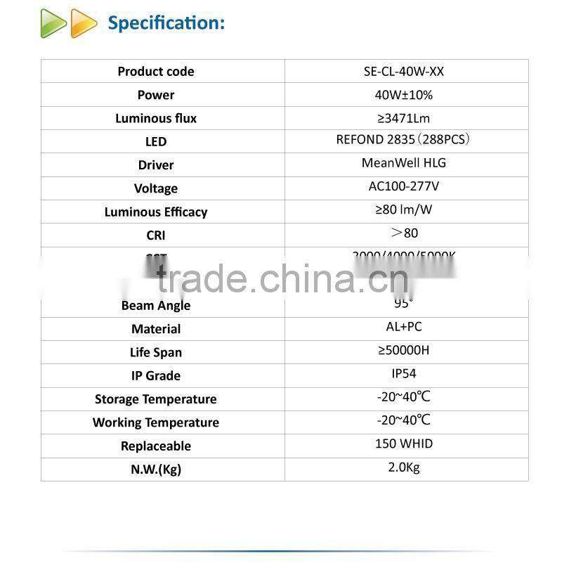 UL listed 40w gas station led canopy light