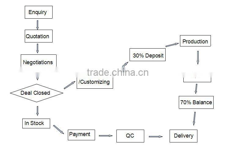 Custom flexible magnetic board with marker / promotional magnetic whiteboard