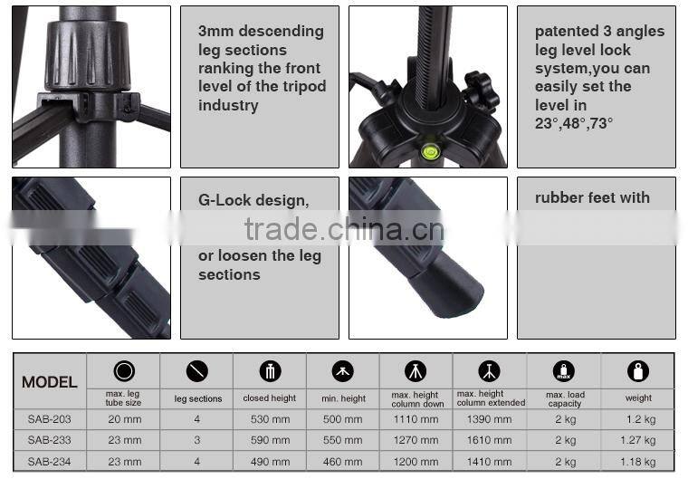 Photographers loved tripod for laser level