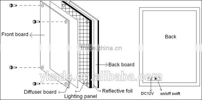 acrylic slim light box customized DC 12V for Adverting, Poster, Restaurant, Etc