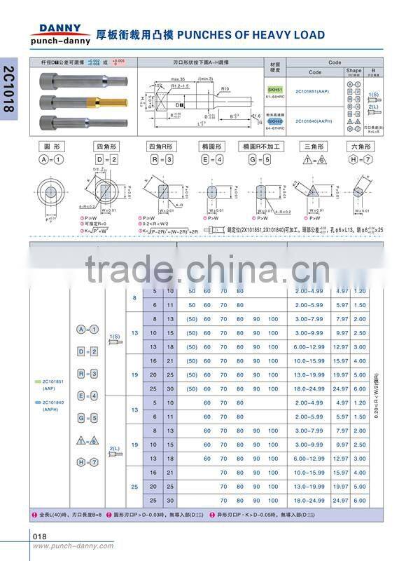 Punches for Heavy Load TiCN Coating