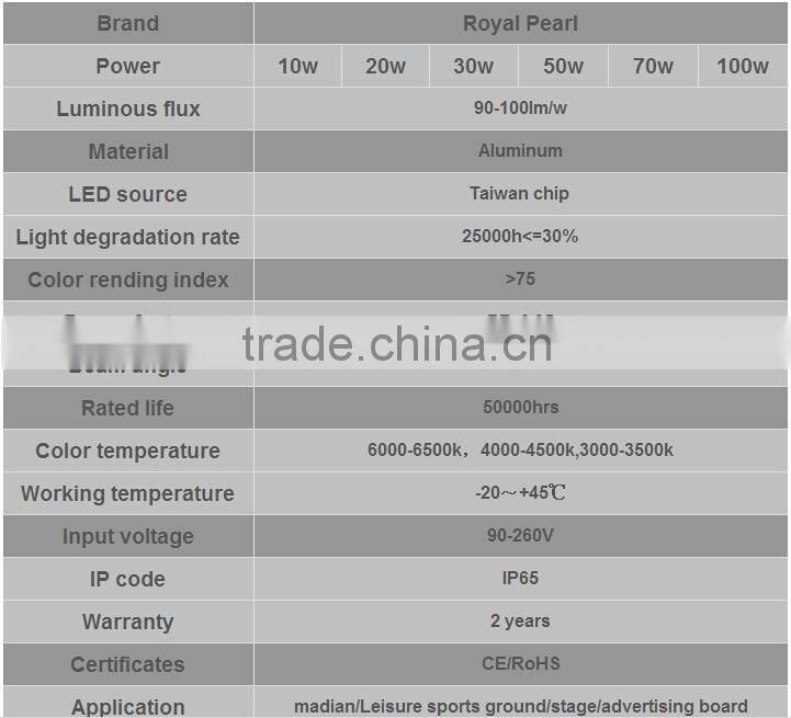 Black DC12V led floodlight 10W with CHILI45mil Chips, CE spotlight