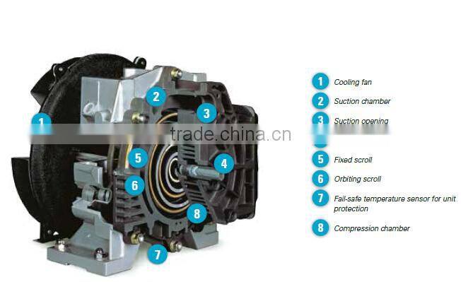 low noise oil free air compressor