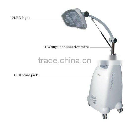 led manufacturing equipment AYJ-M13