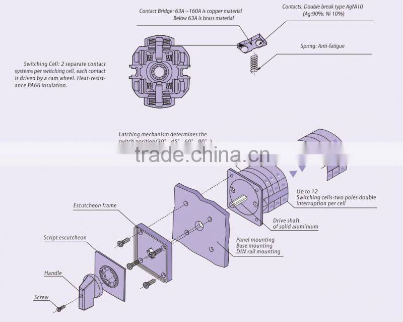 32A 5-CELL 2POS Cam switch with Removable Key