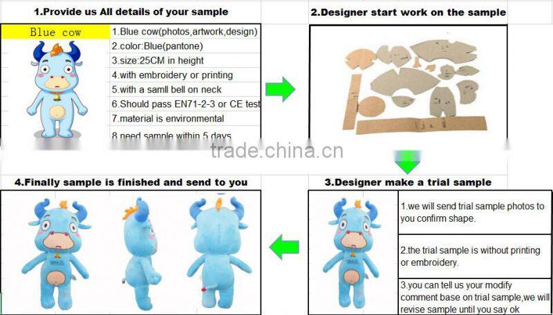customize plush printing pillow hot selling stuffed square pillow good quality printing pillow