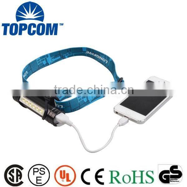 TD2406 Emergency High Power Bank USB Rechargeable Head Torch Flashlight