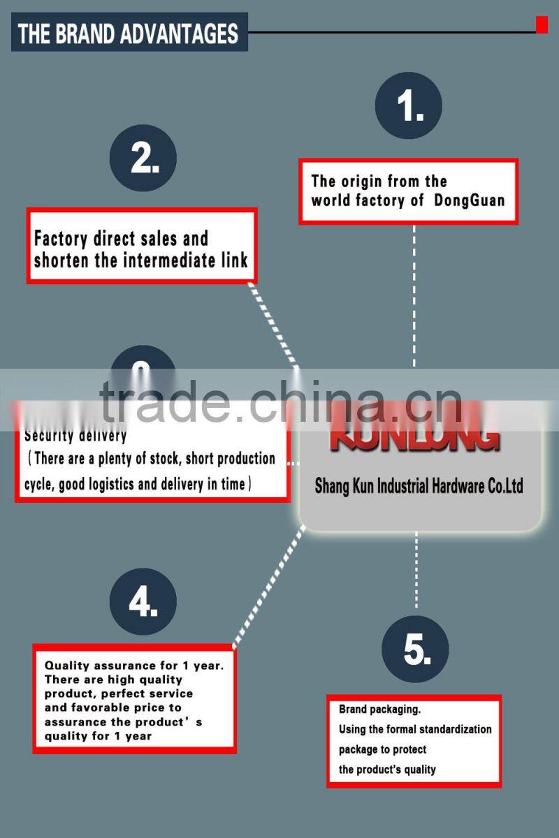 Hight quality SK5-F Round Air Volume Damper