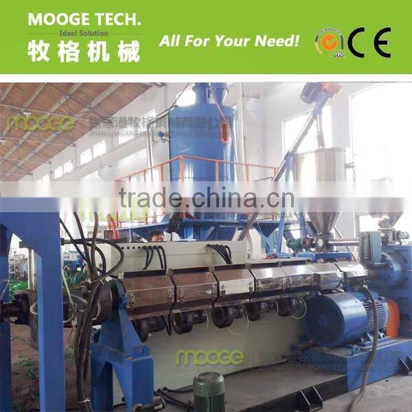 Pet strap production line