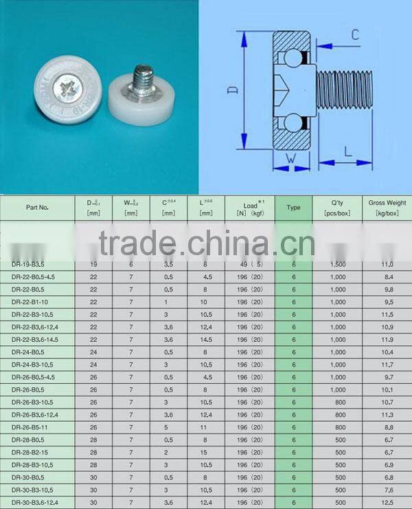 High Quality S608rs inset drawer wheels