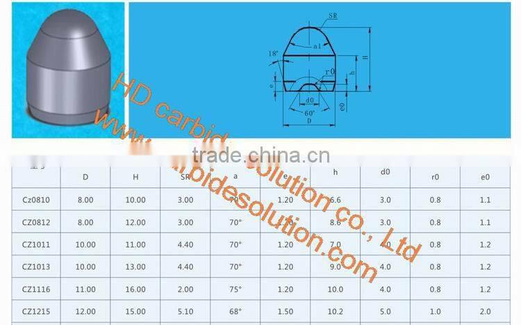 K20 Tungsten Carbide Well Drilling Bits For Sale